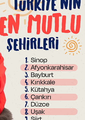 Türkiye’nin en mutlu 10 şehri listelendi! Detaylar Haberimizde…