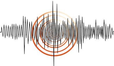 Ege Denizi’nde 4,8 Büyüklüğünde Deprem Meydana Geldi