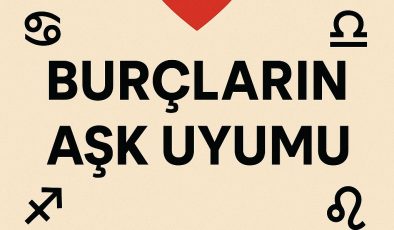 Burçların Aşk Uyumu Hangi : Burç Kiminle Ne Kadar Anlaşır?