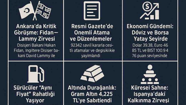 30 Haziran 2025 Pazartesi – Günün Gündemi