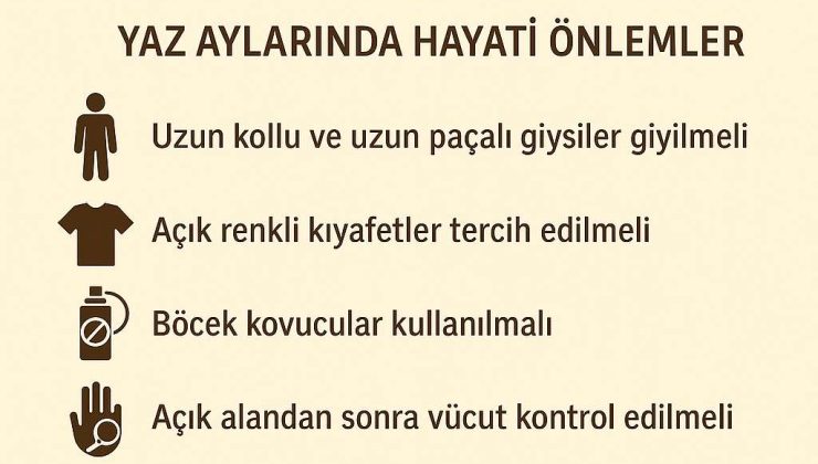 Keneden Nasıl Korunulur? Keneler ve Korunma Yöntemleri Nelerdir? Detaylar..