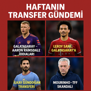 2025 Haziran Haftası Türk Futbol Gündemi