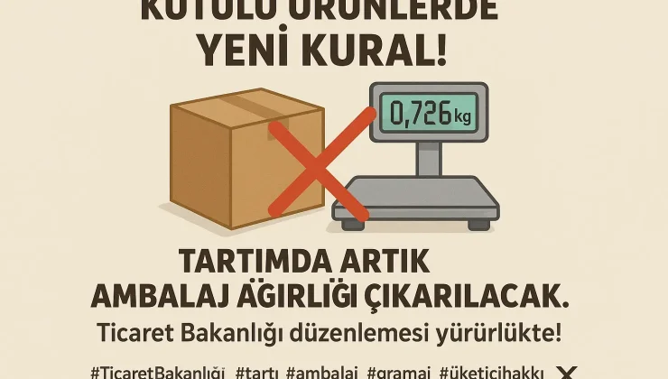 Kutulu ve Ambalajlı Ürünlerde Yeni Dönem: Sadece Ürüne Ödeme Yapılacak