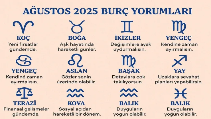 Ağustos 2025 Burç Yorumları