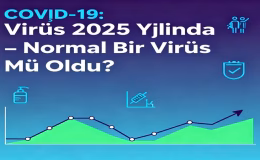 COVİD-19: Virüs 2025 Yılında Normal Bir Virüs Mü Oldu?