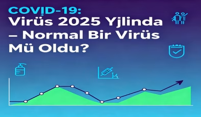 COVİD-19: Virüs 2025 Yılında Normal Bir Virüs Mü Oldu?